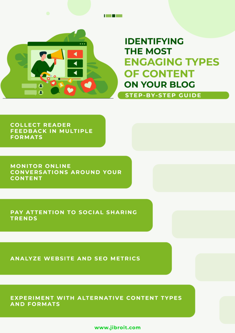Identifying the Most Engaging Types of Content on Your Blog – Step-by ...